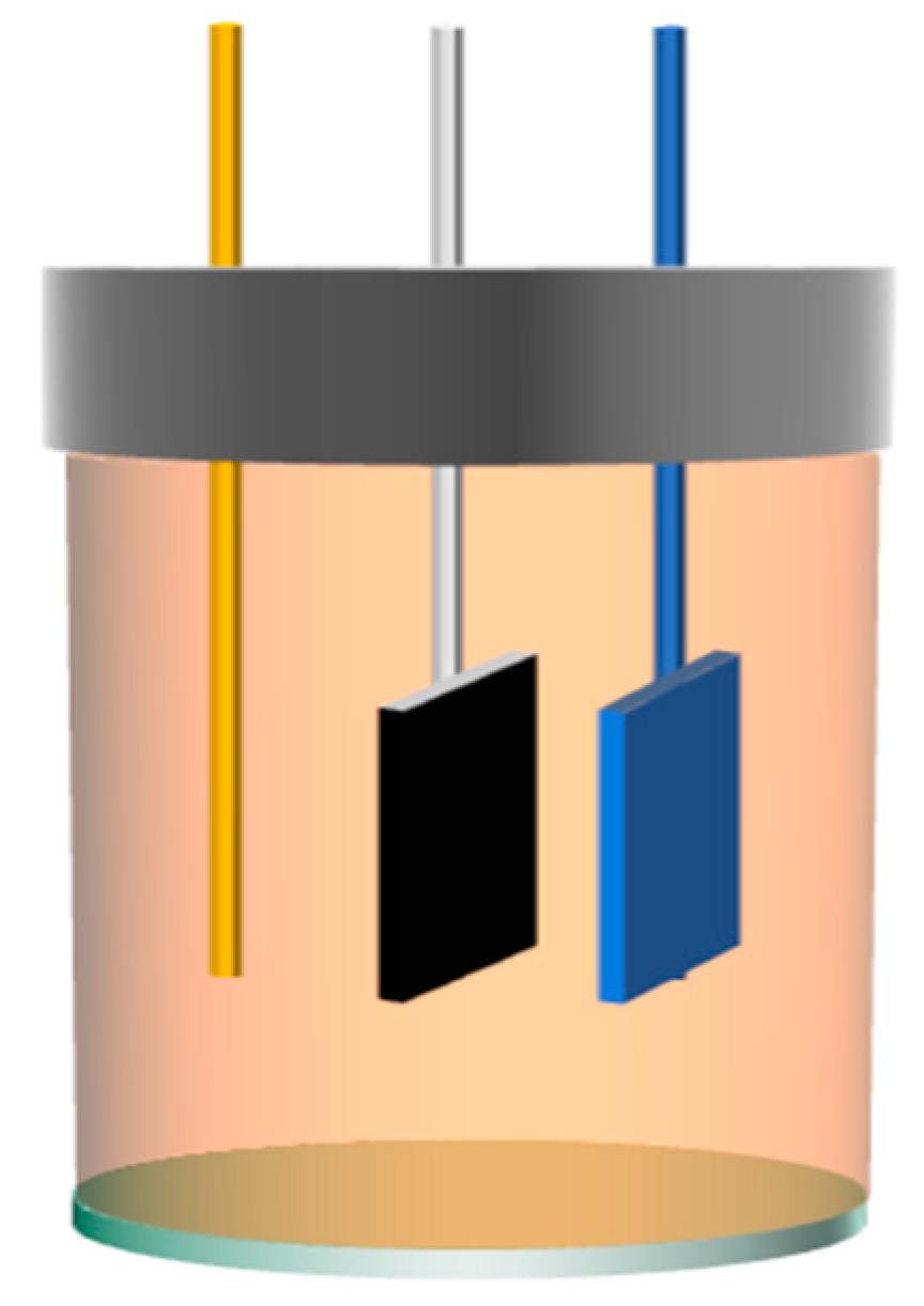 Coatings 14 00330 g005