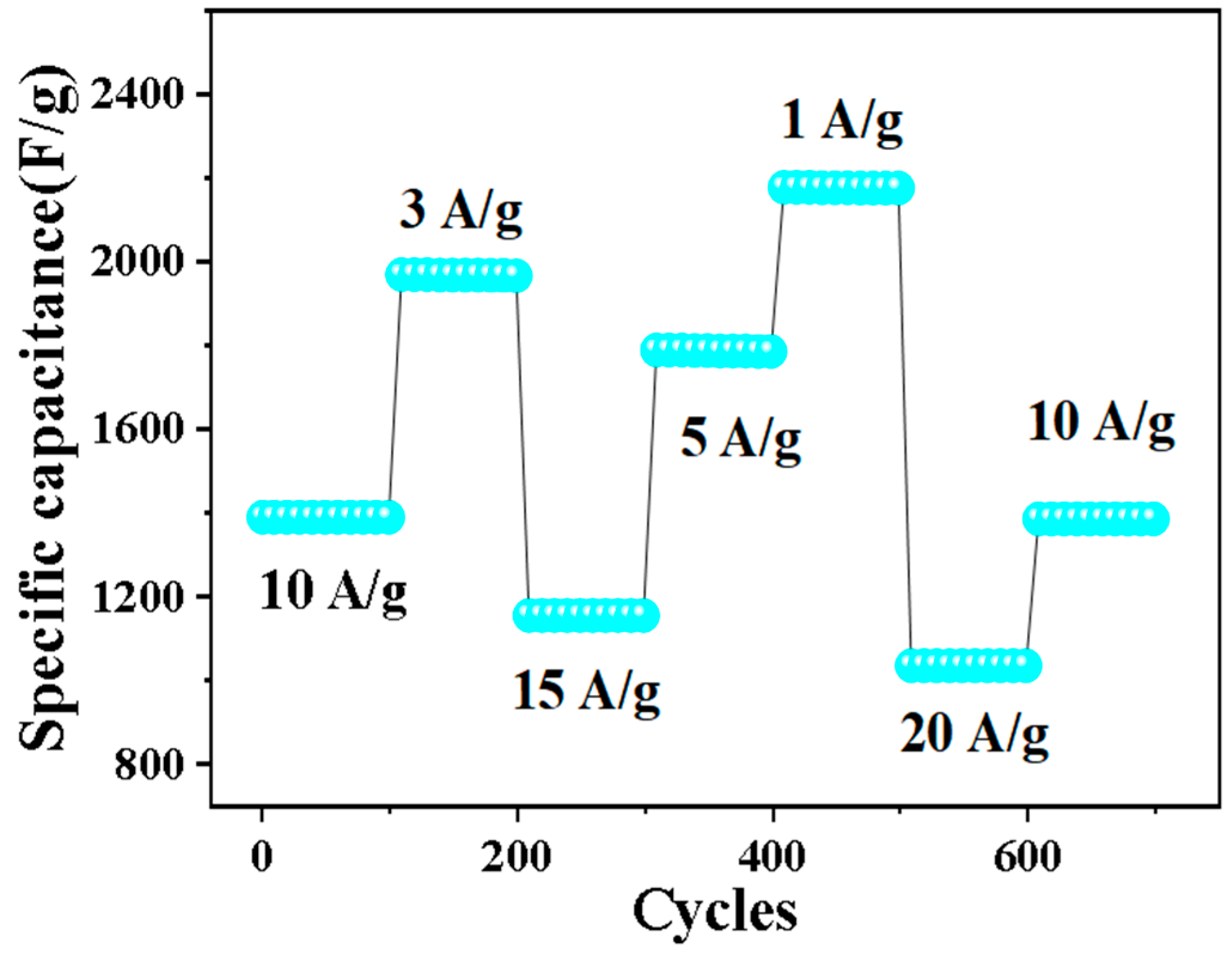 Coatings 14 00330 g008