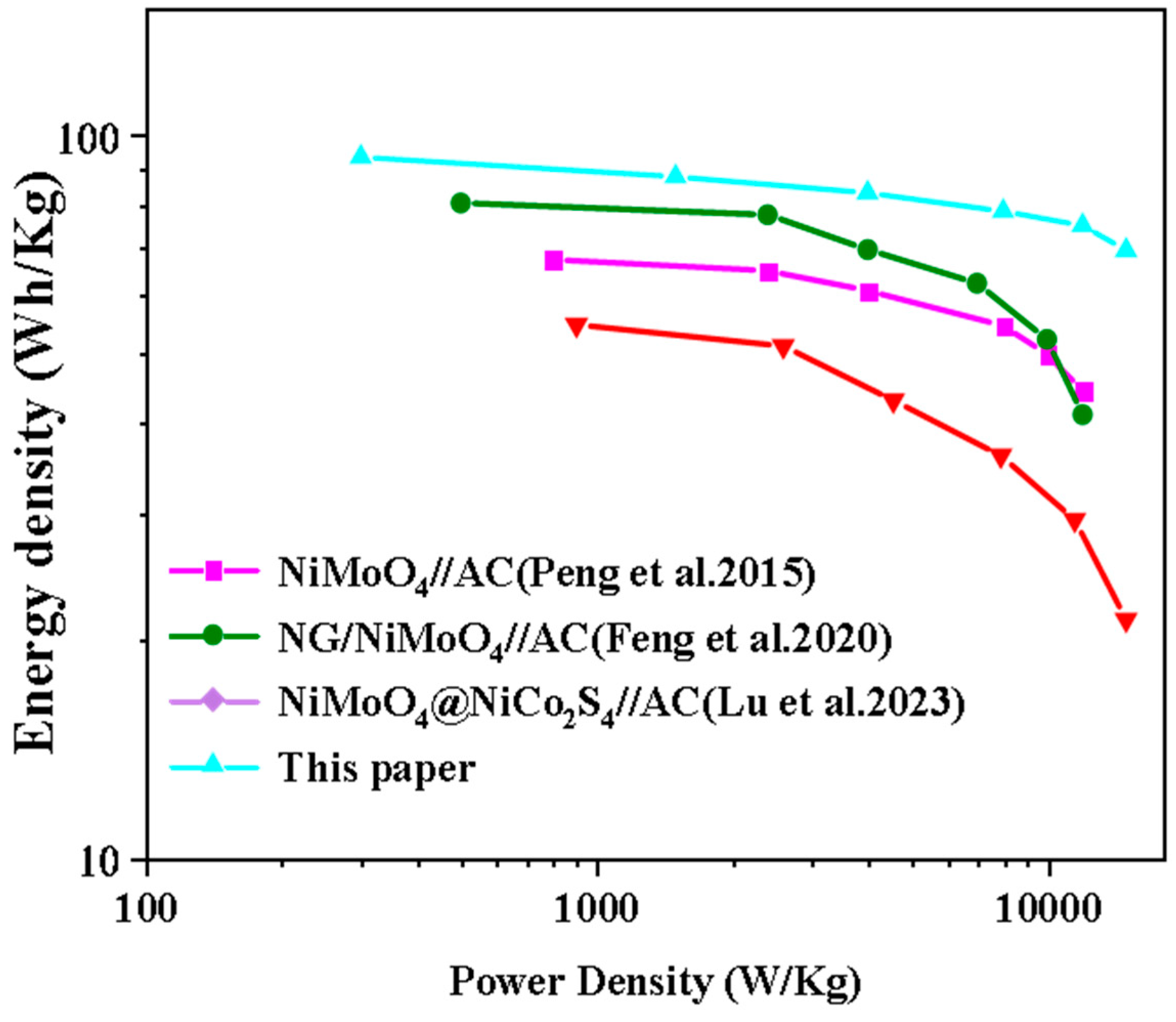 Coatings 14 00330 g015