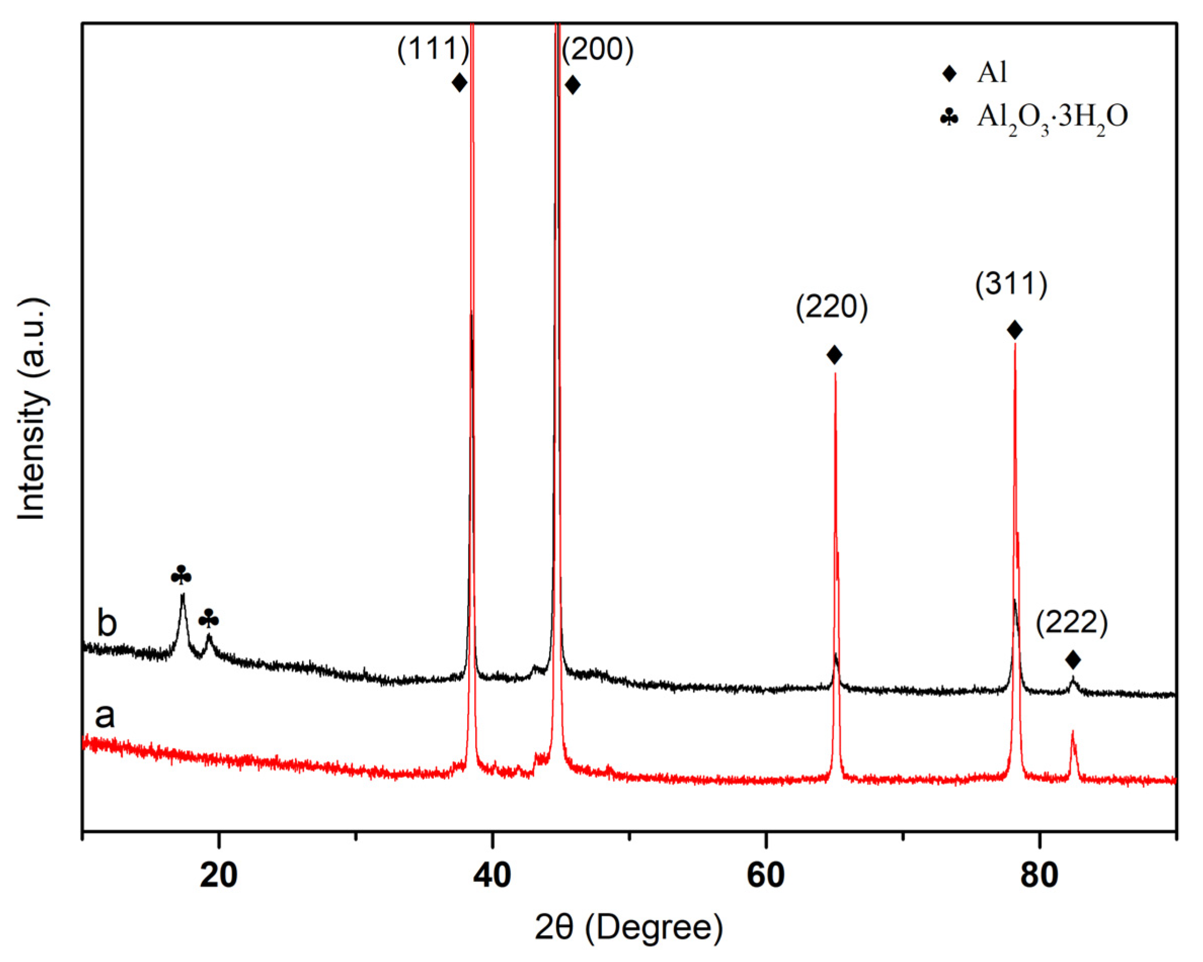 Coatings 14 00331 g007