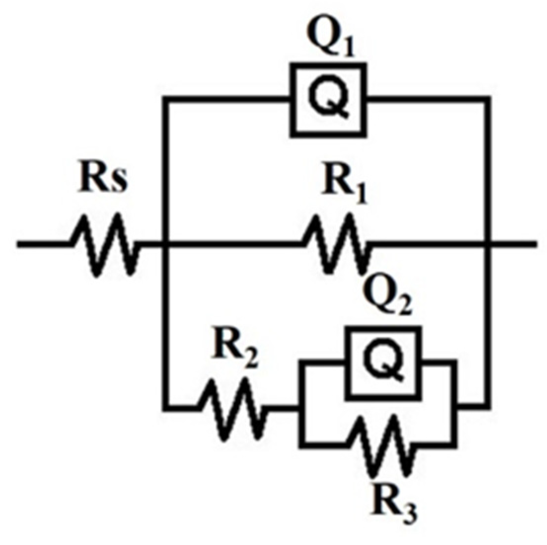 Coatings 14 00331 g010