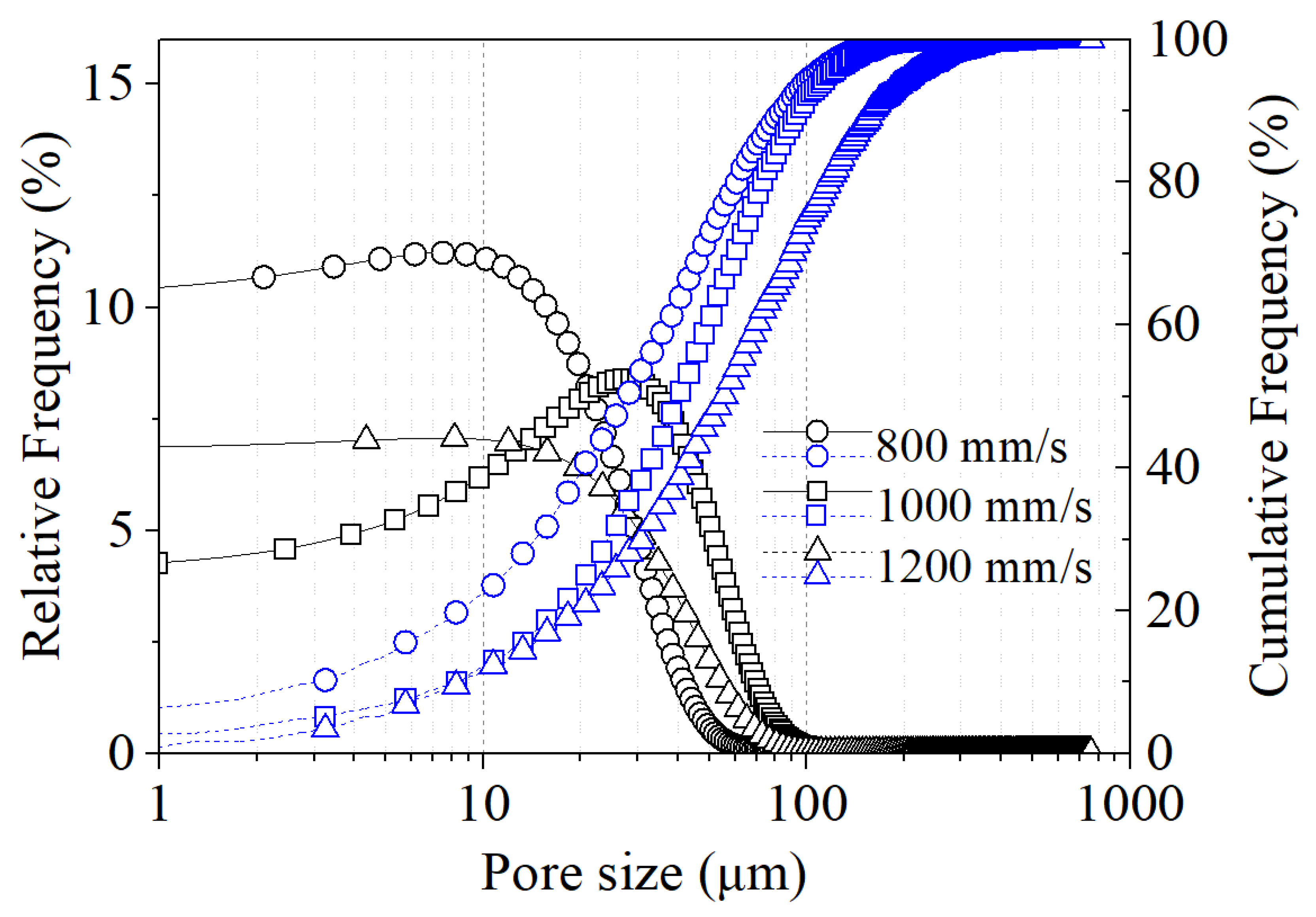 Coatings 14 00348 g008