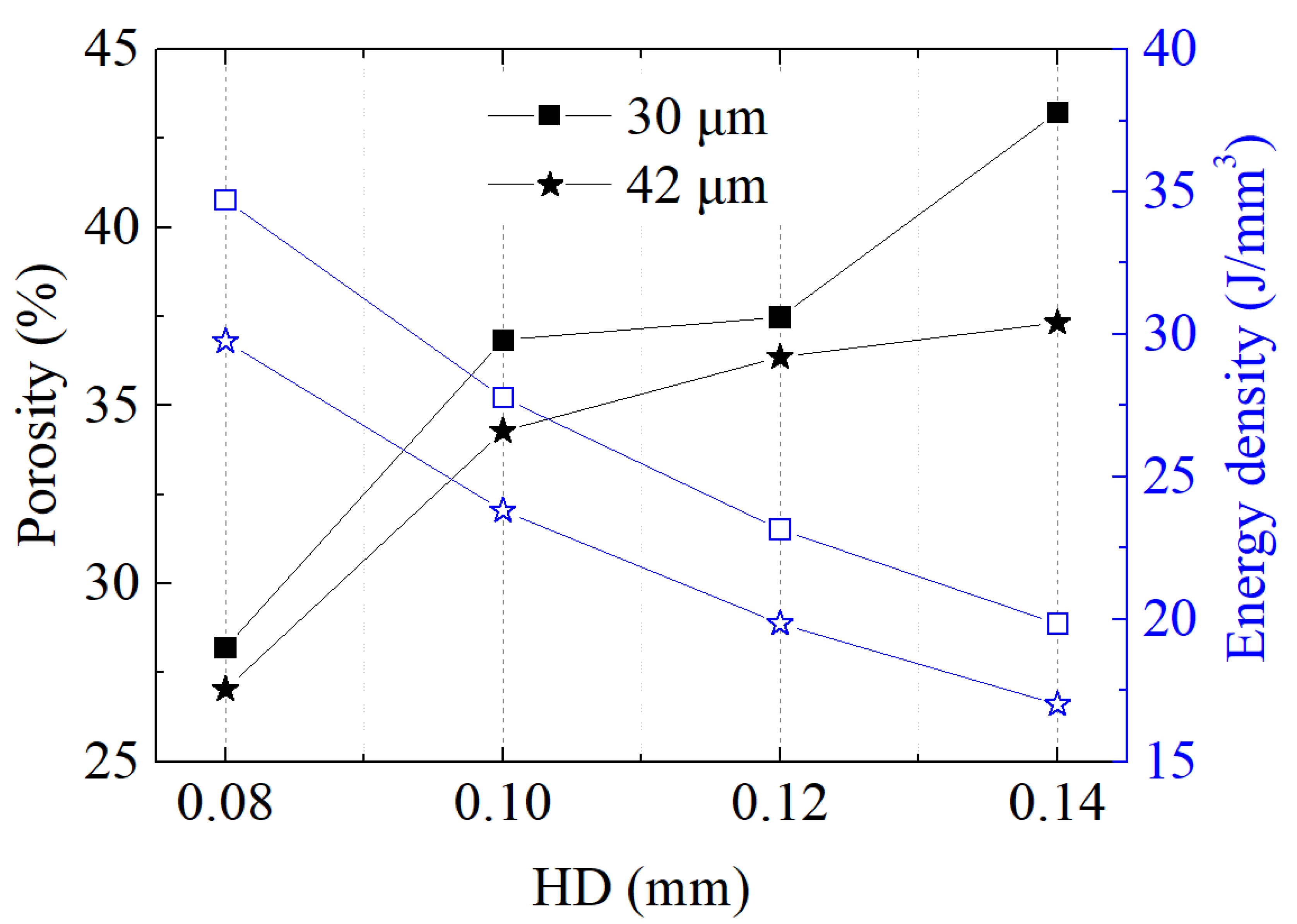 Coatings 14 00348 g009