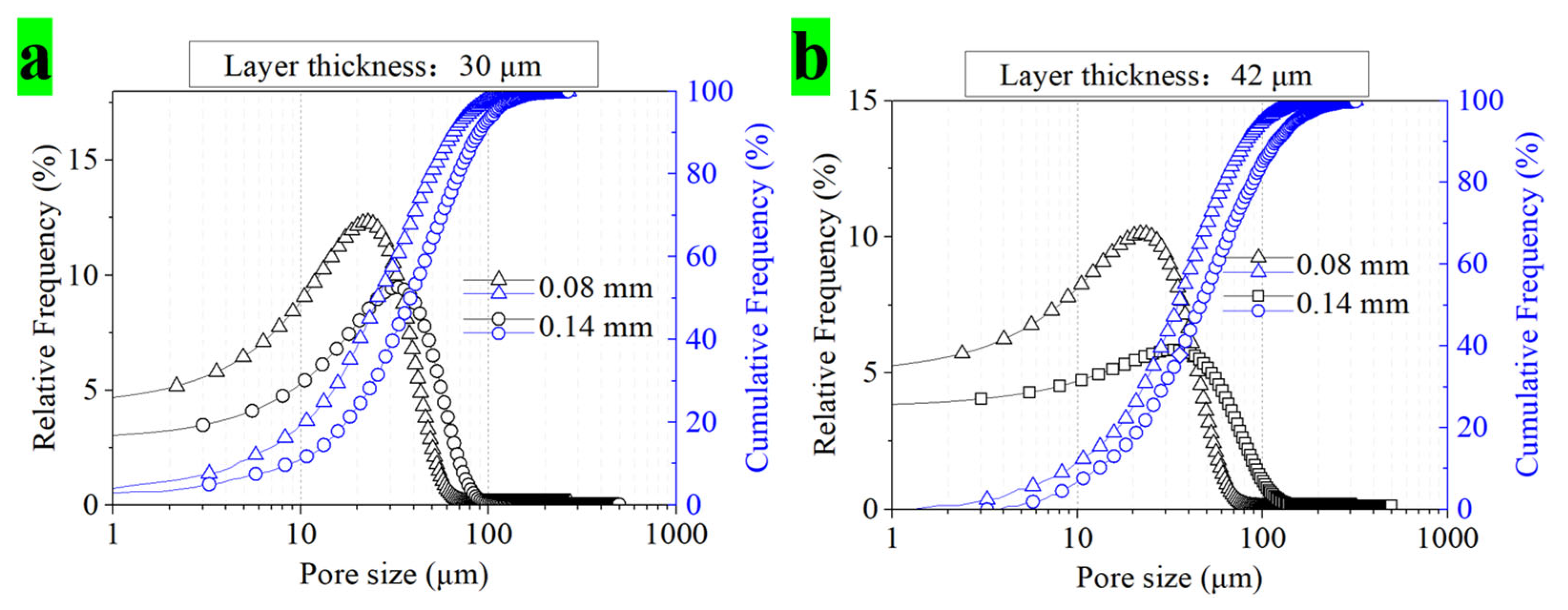 Coatings 14 00348 g011