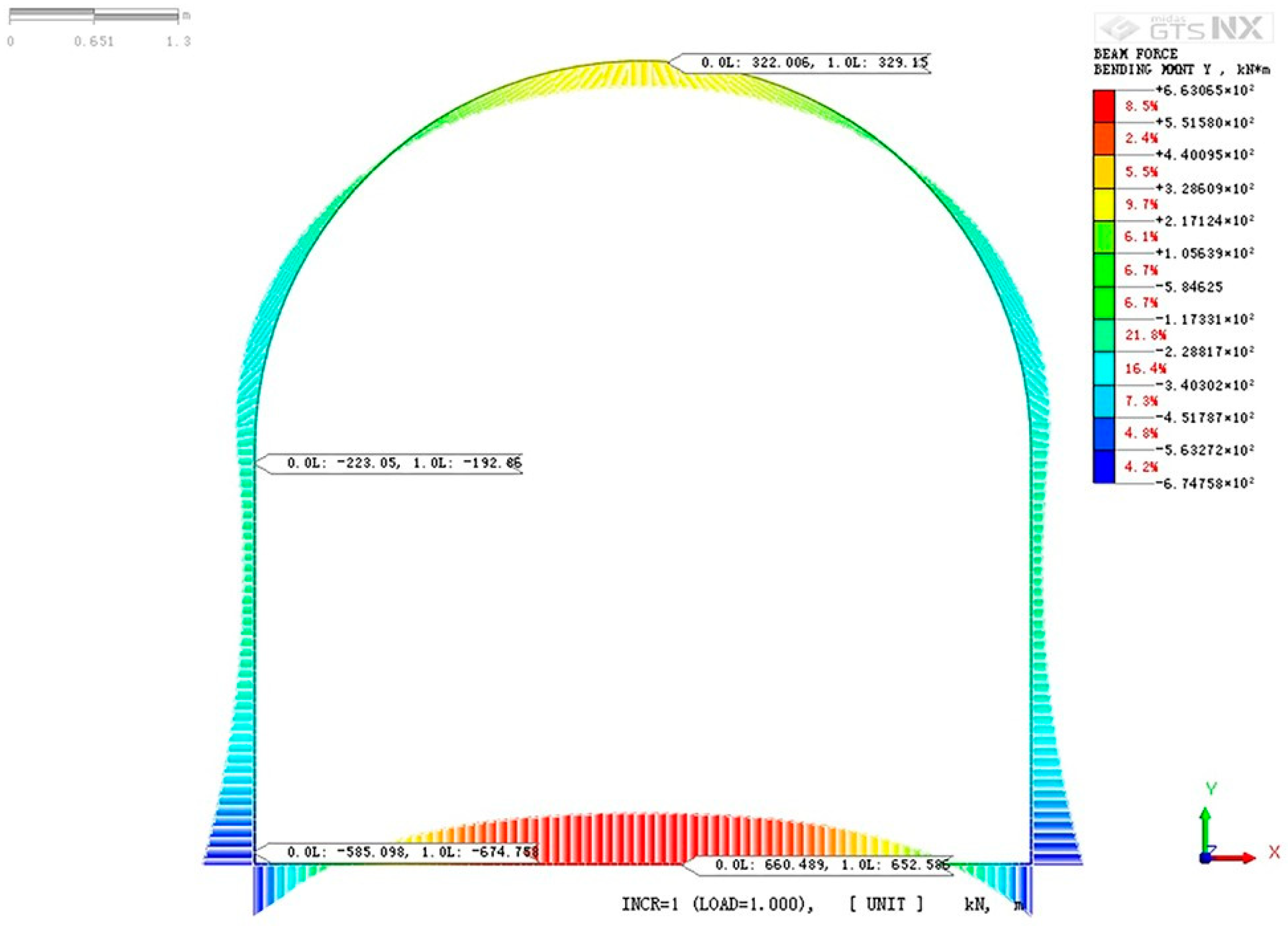 Coatings 14 00355 g006