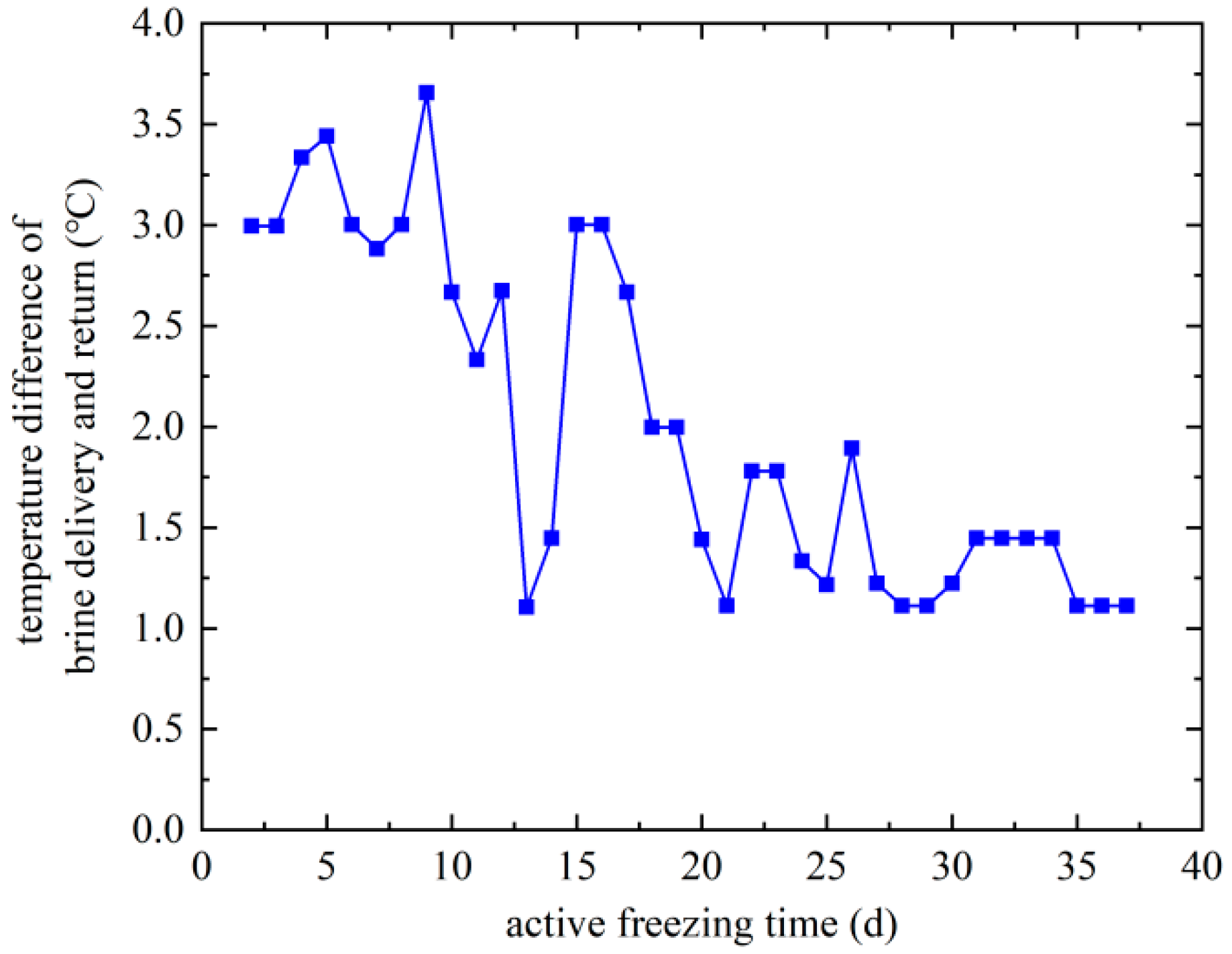 Coatings 14 00355 g012