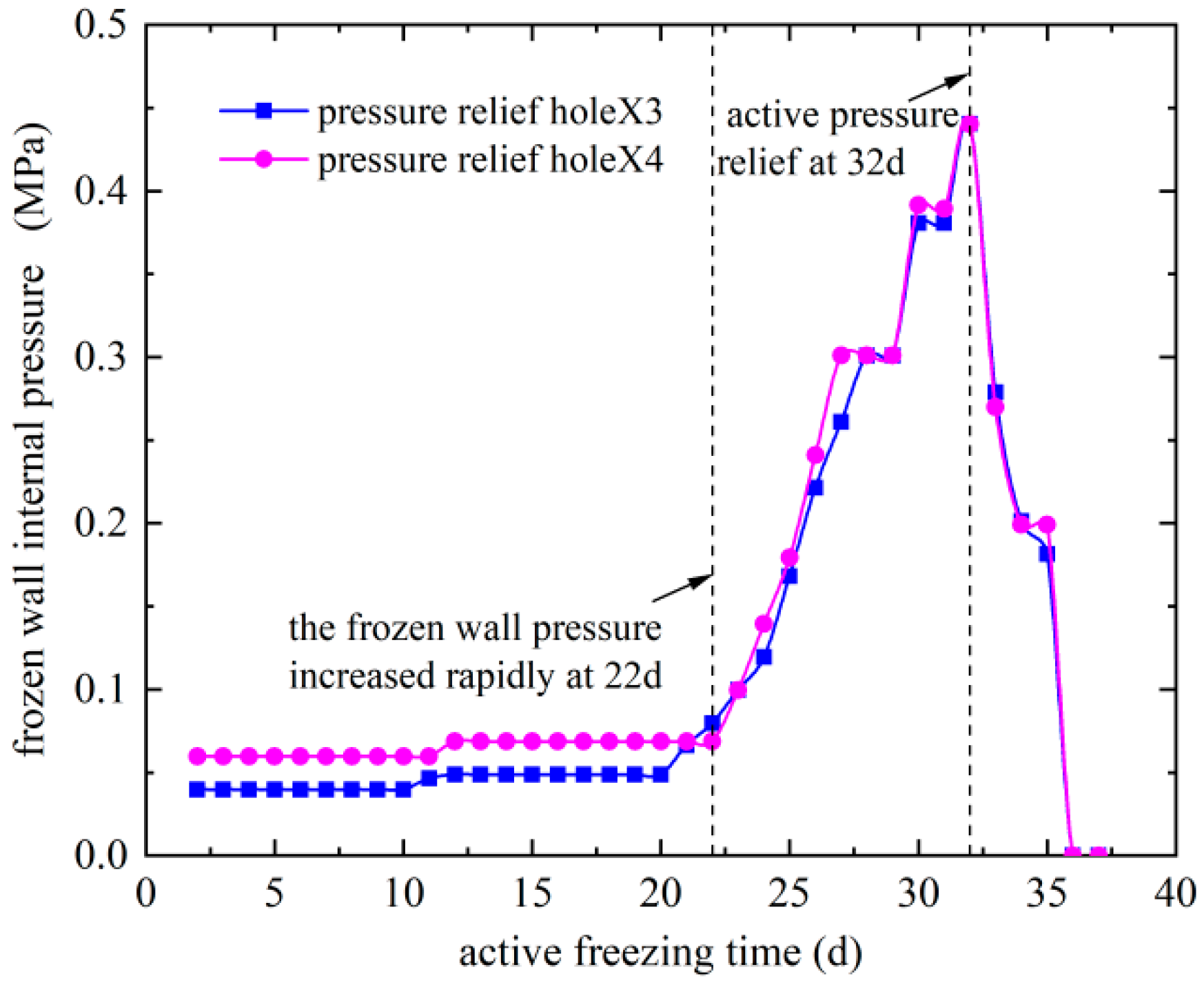 Coatings 14 00355 g014