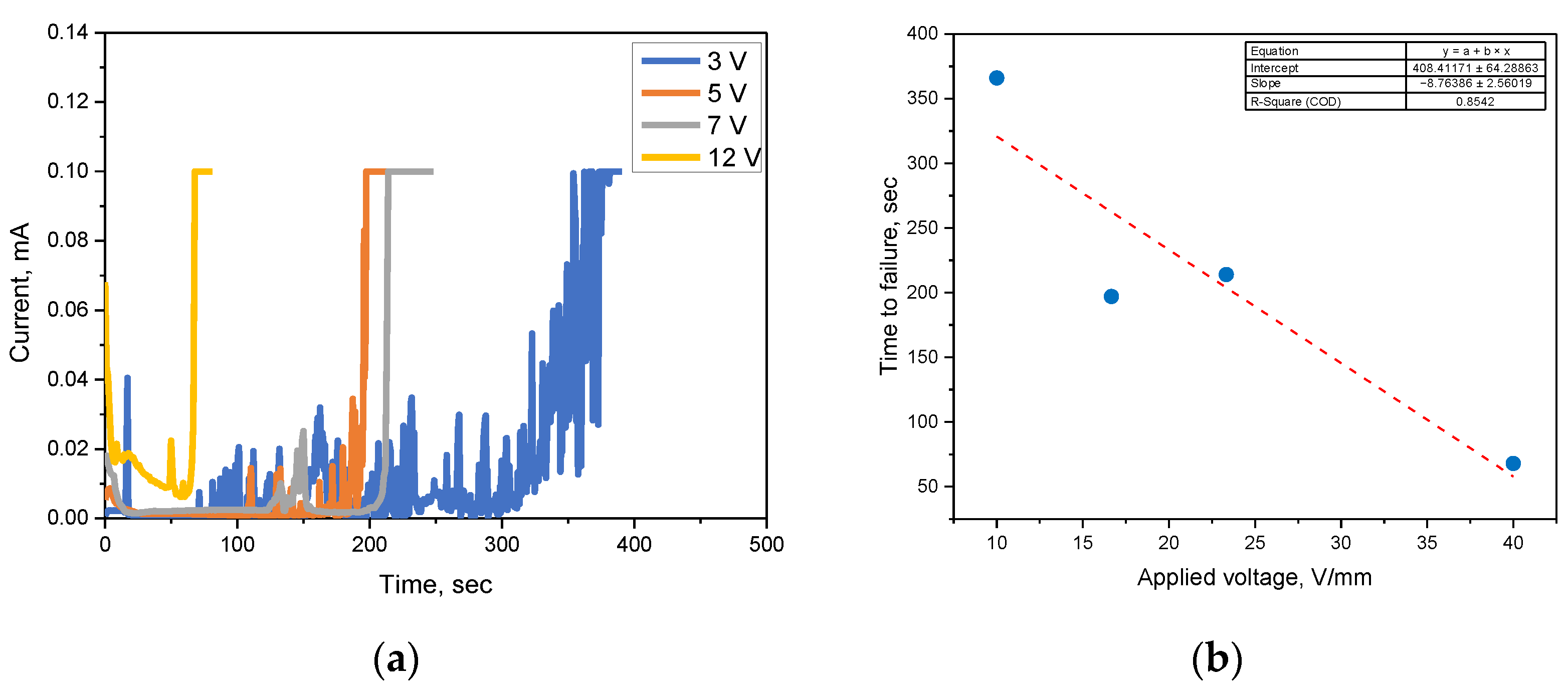 Coatings 14 00359 g014 Coatings 14 00359 g014