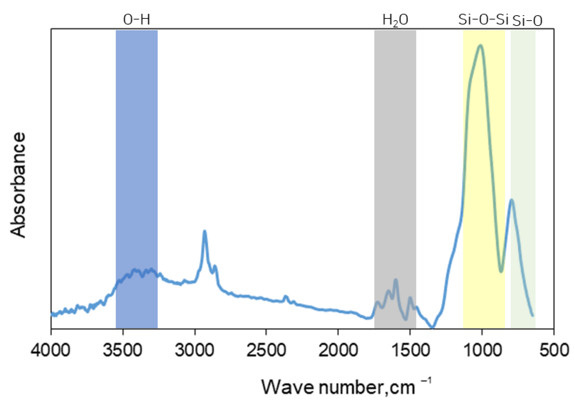 Coatings 14 00359 g019 Coatings 14 00359 g019