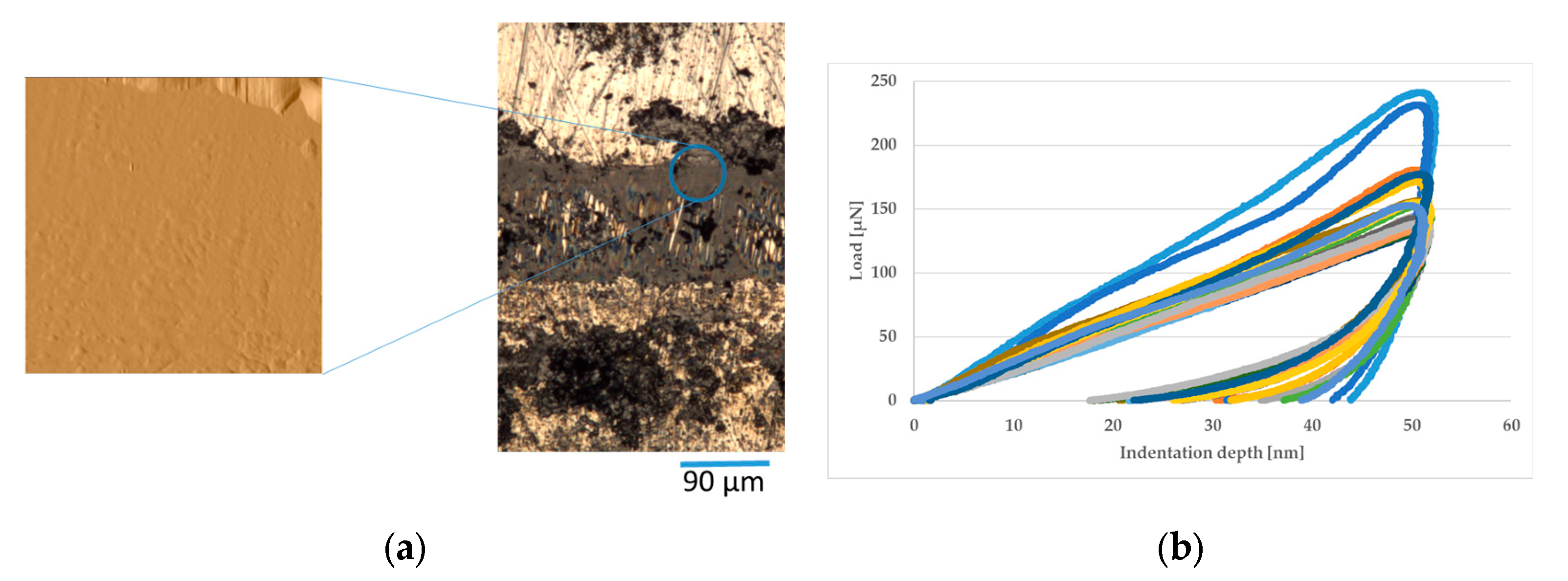 Coatings 14 00360 g015