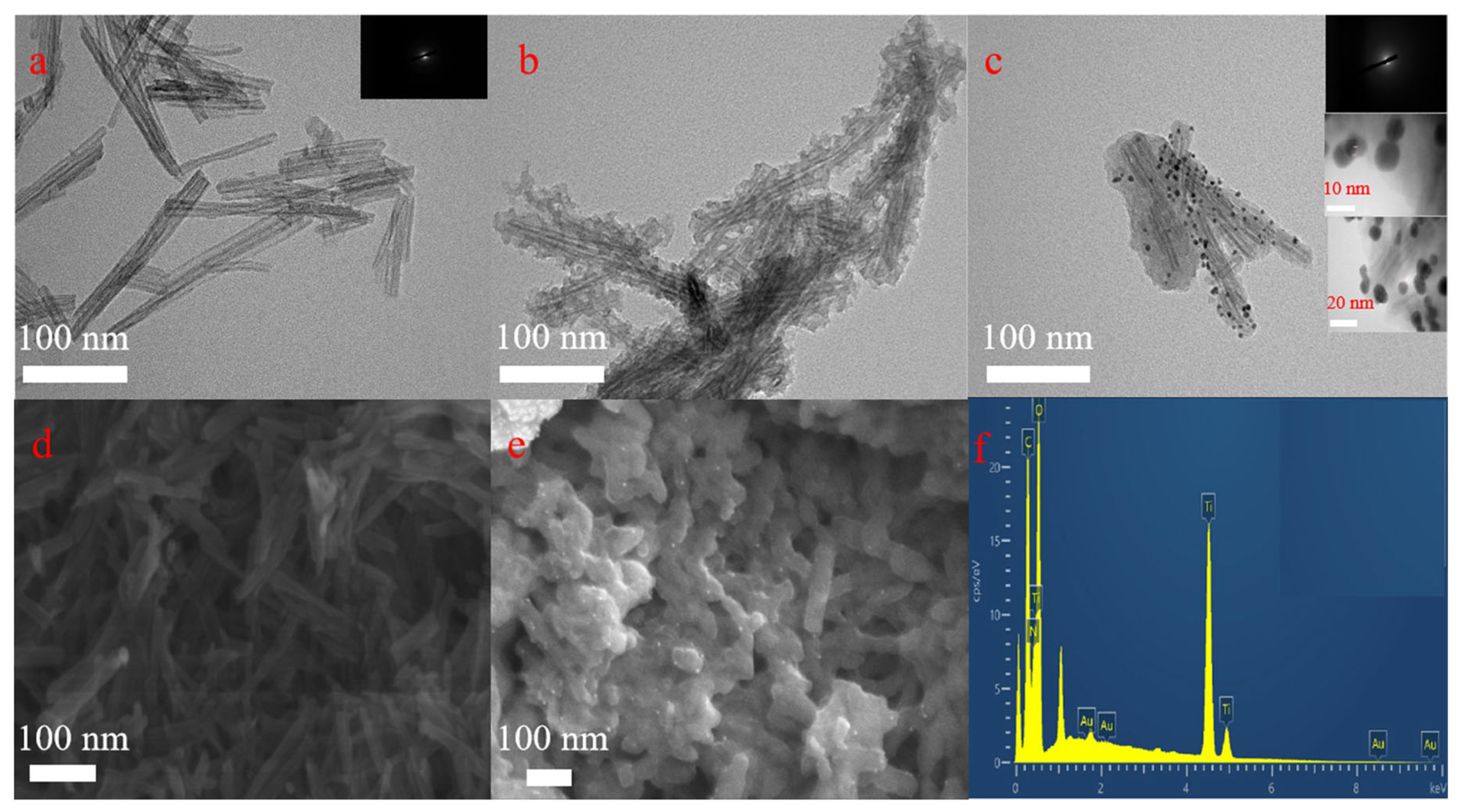Coatings 14 00363 g001
