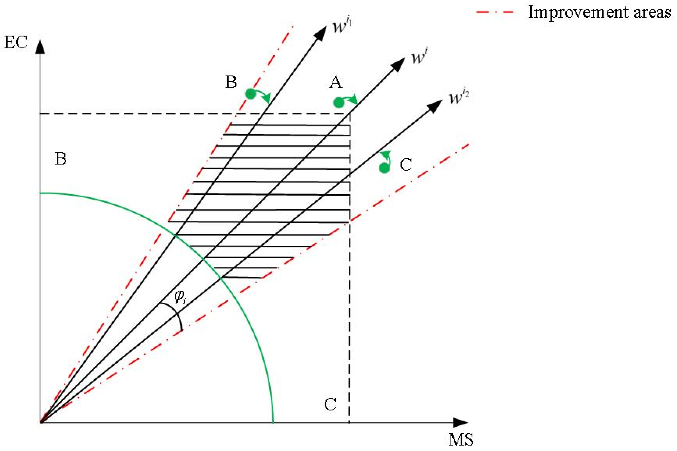 Coatings 14 00368 g005