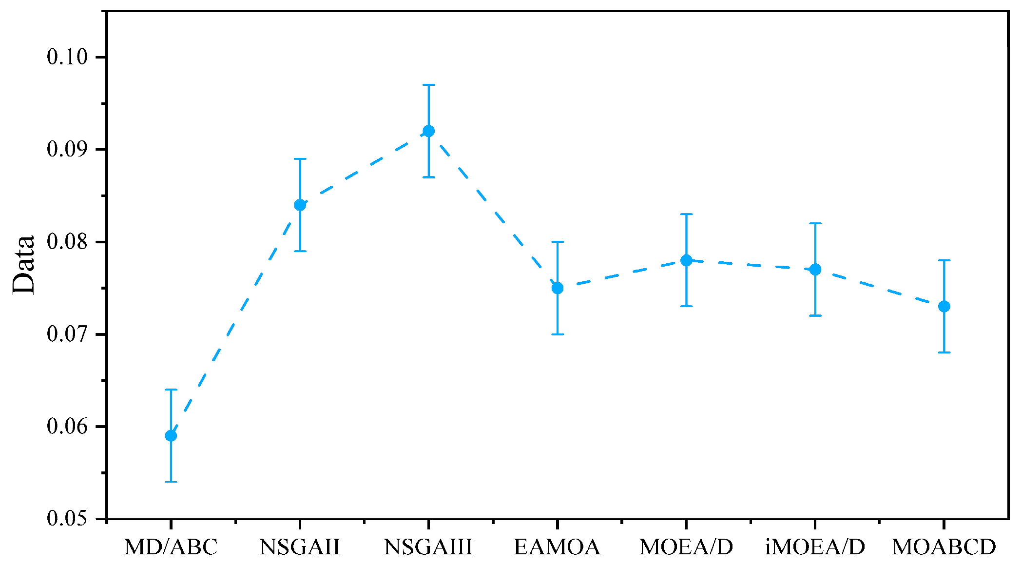 Coatings 14 00368 g012