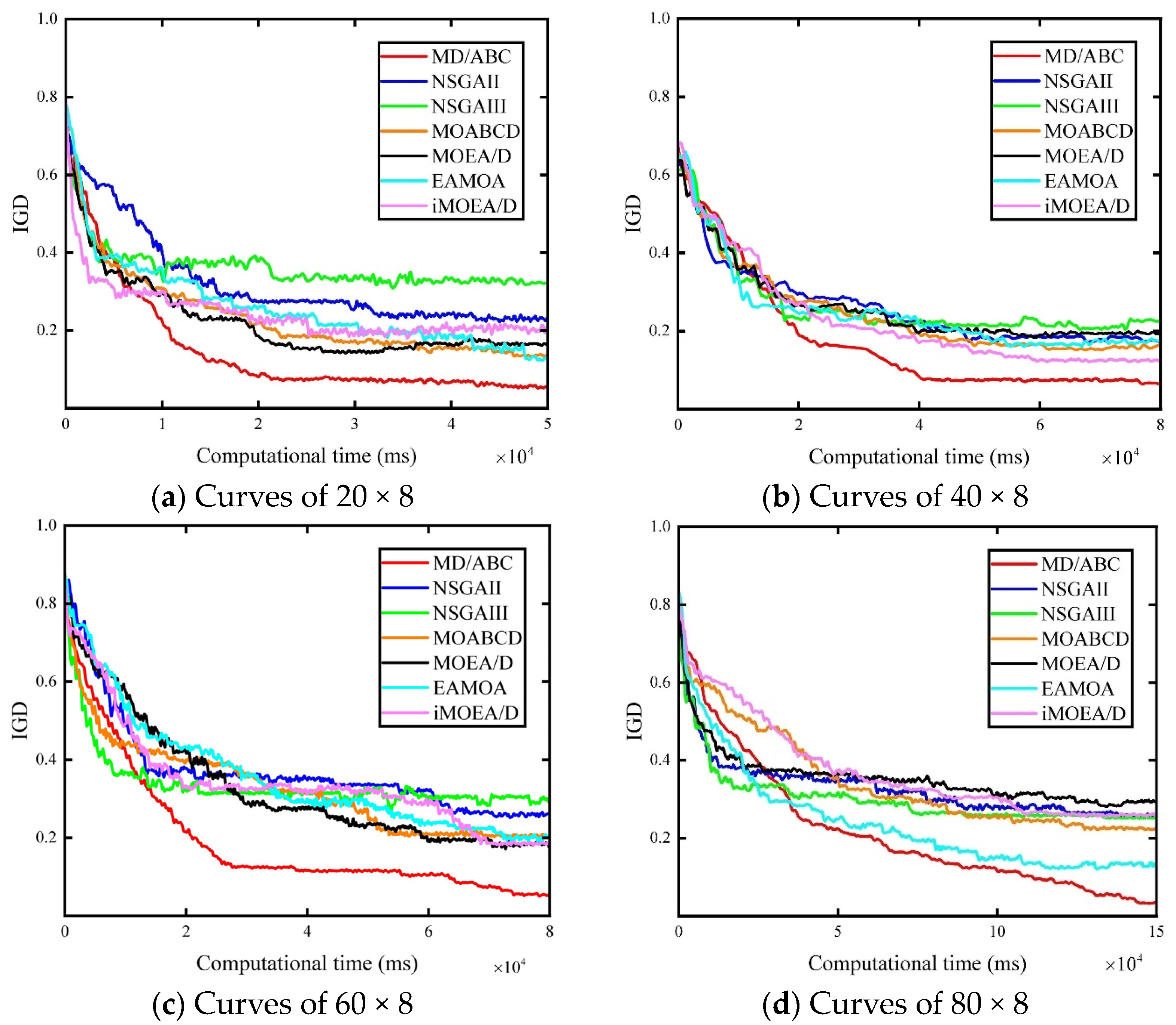 Coatings 14 00368 g014