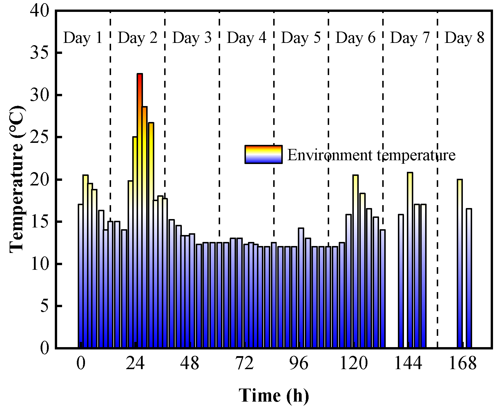 Coatings 14 00369 g005