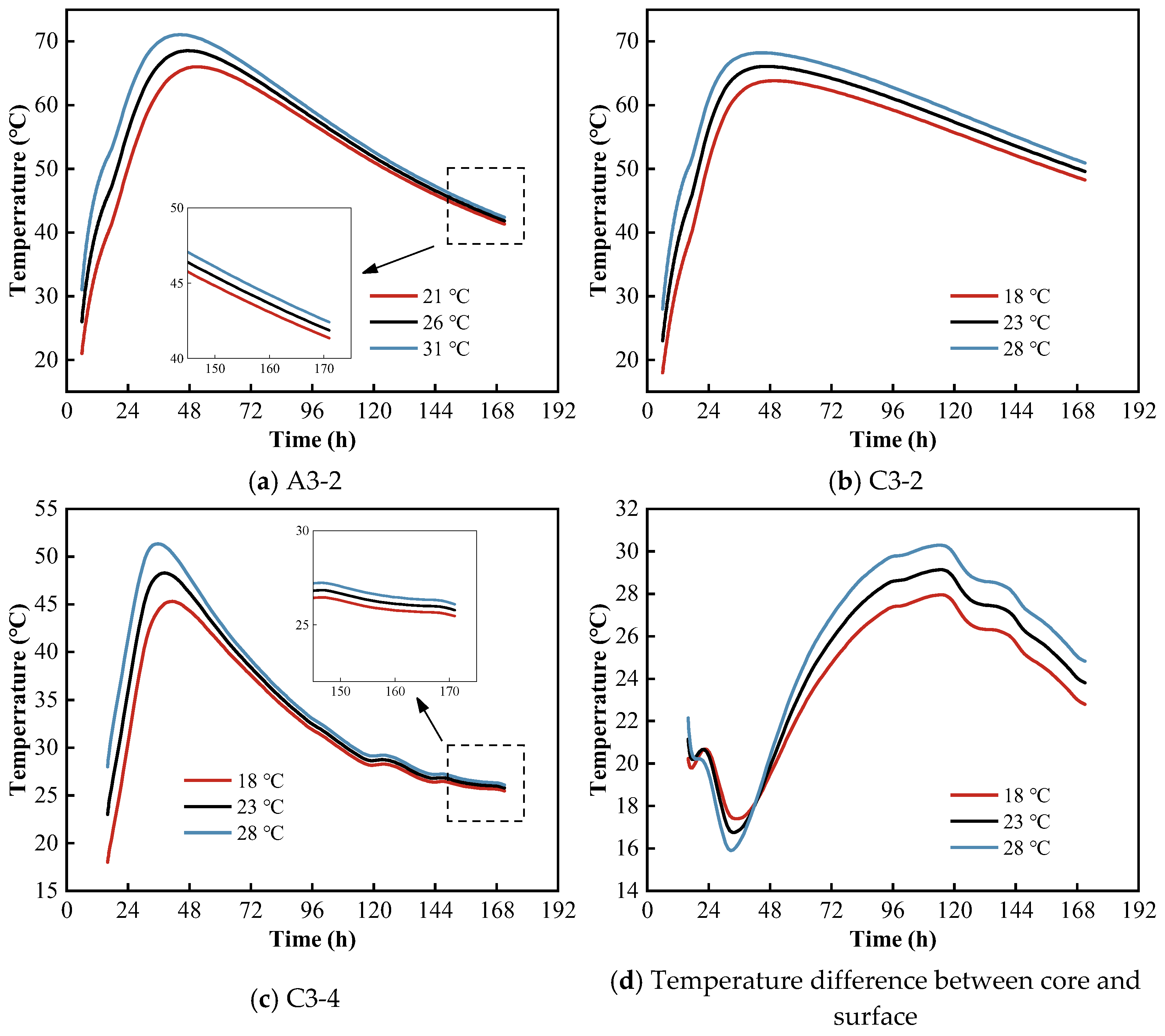 Coatings 14 00369 g017