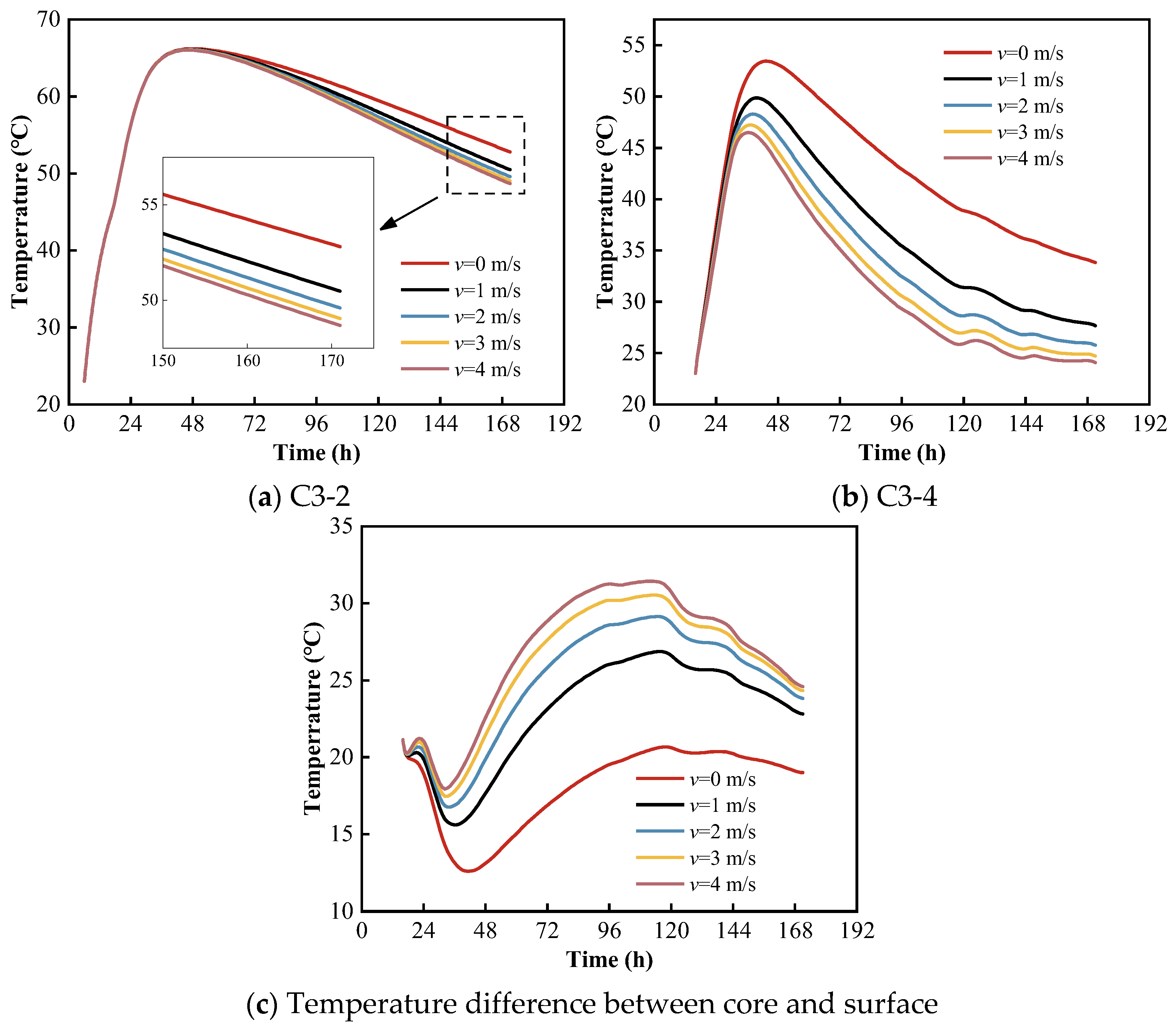 Coatings 14 00369 g018