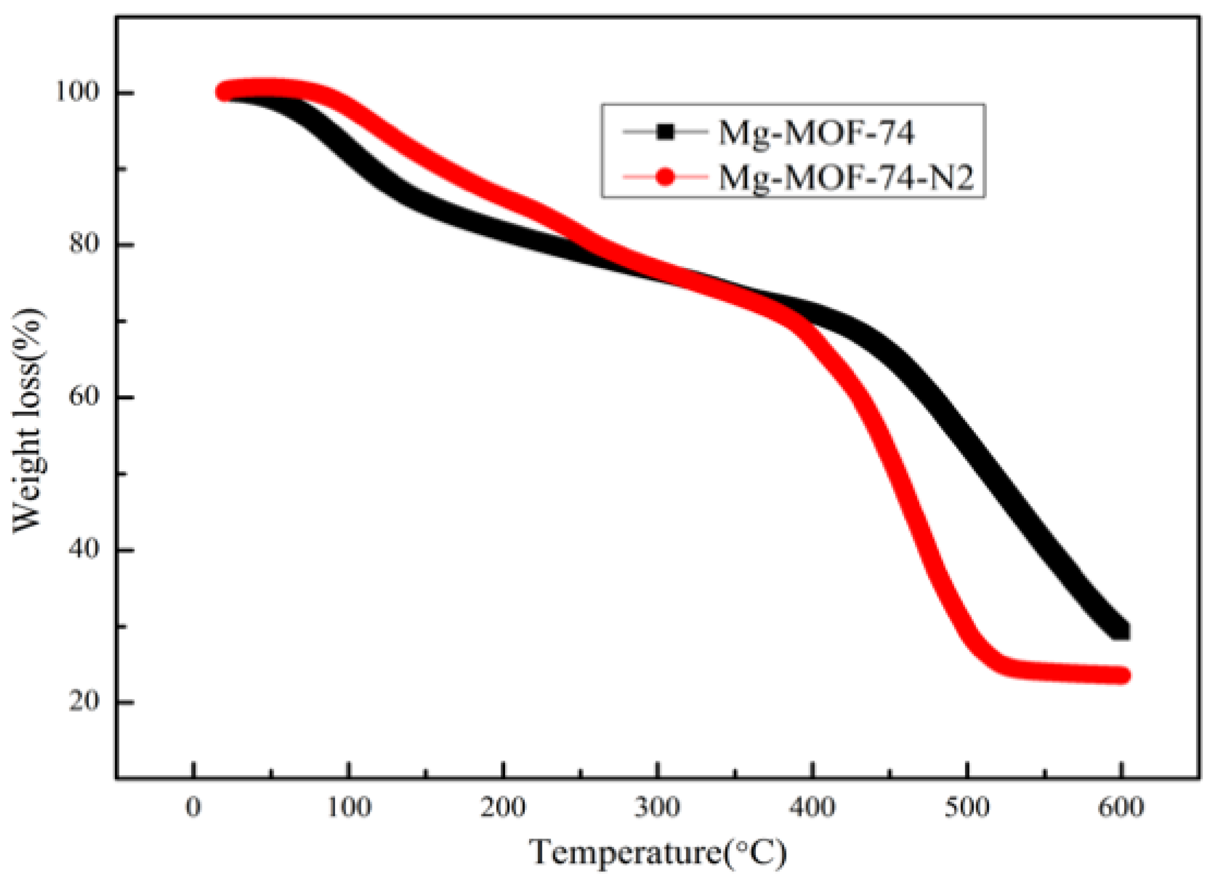 Coatings 14 00383 g004