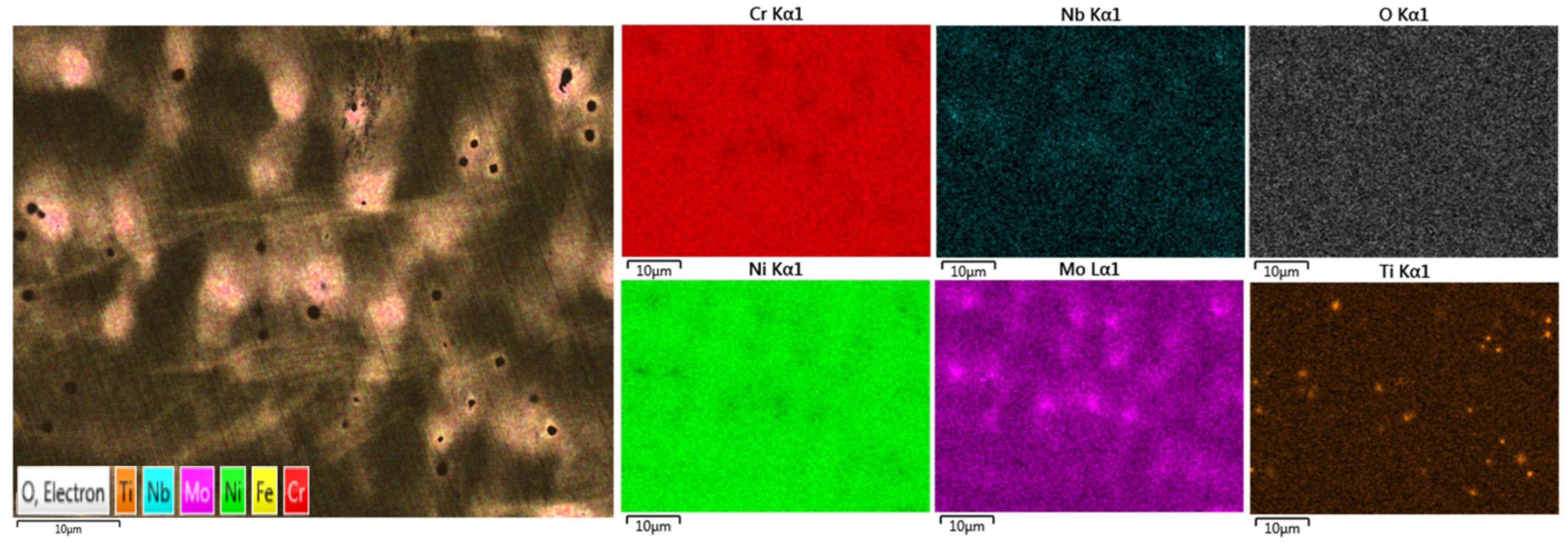 Coatings 14 00396 g008 Coatings 14 00396 g008