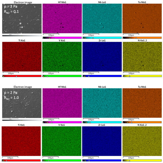 Coatings 14 00398 g0a1