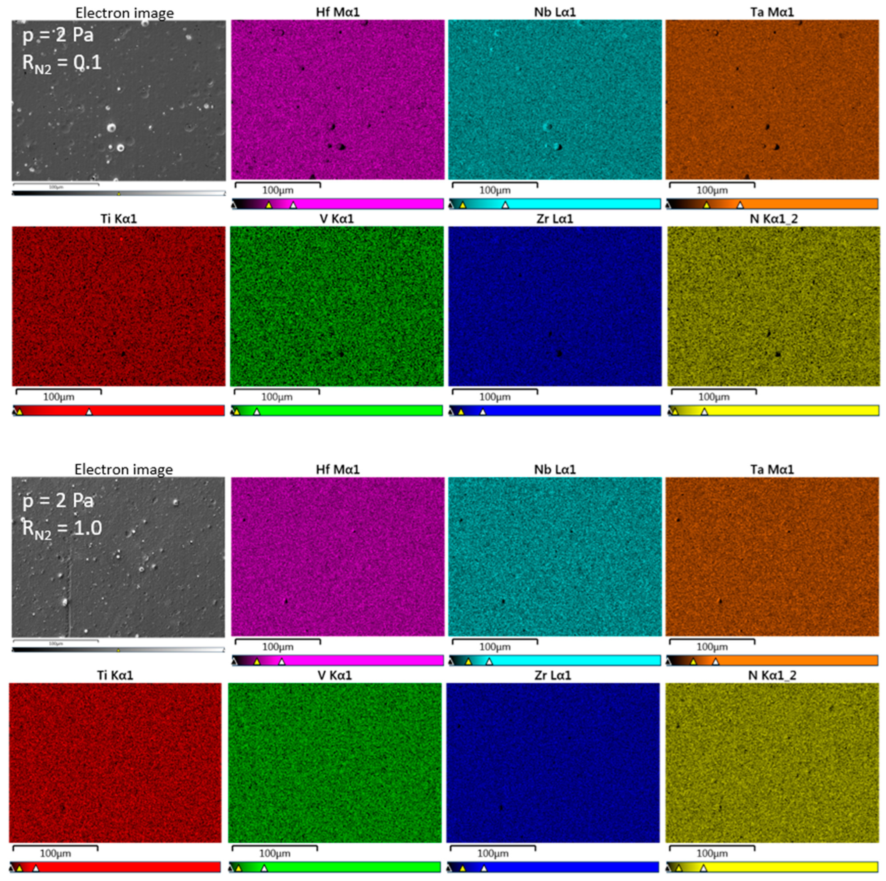 Coatings 14 00398 g0a1 Coatings 14 00398 g0a1