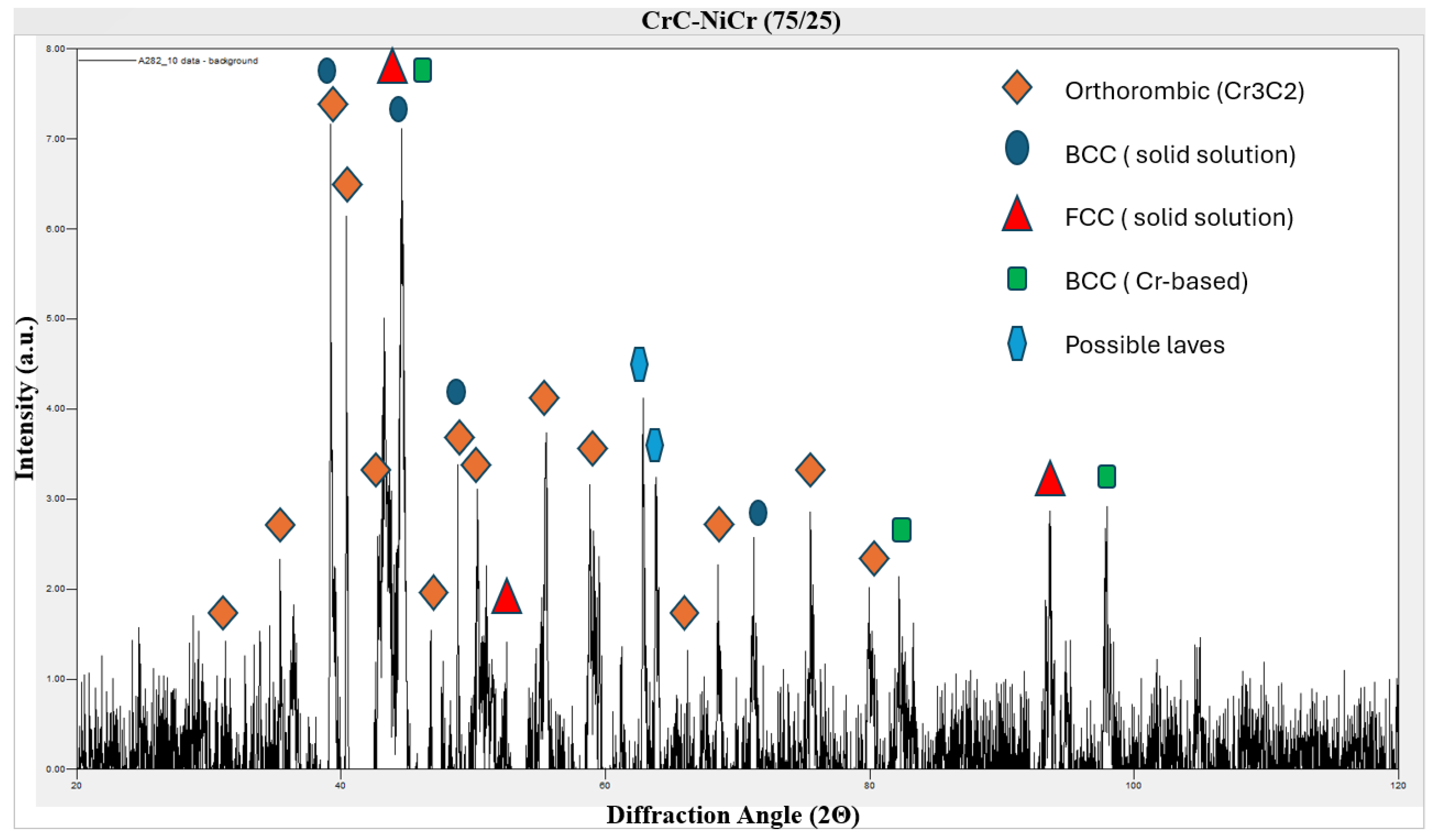 Coatings 14 00402 g004