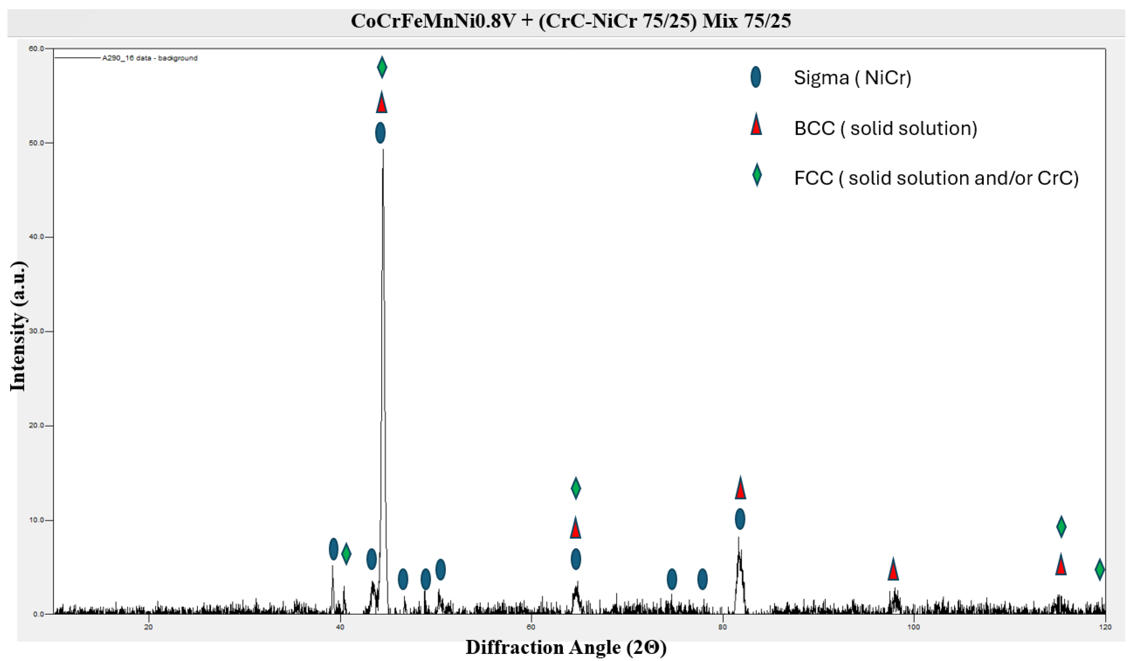 Coatings 14 00402 g007