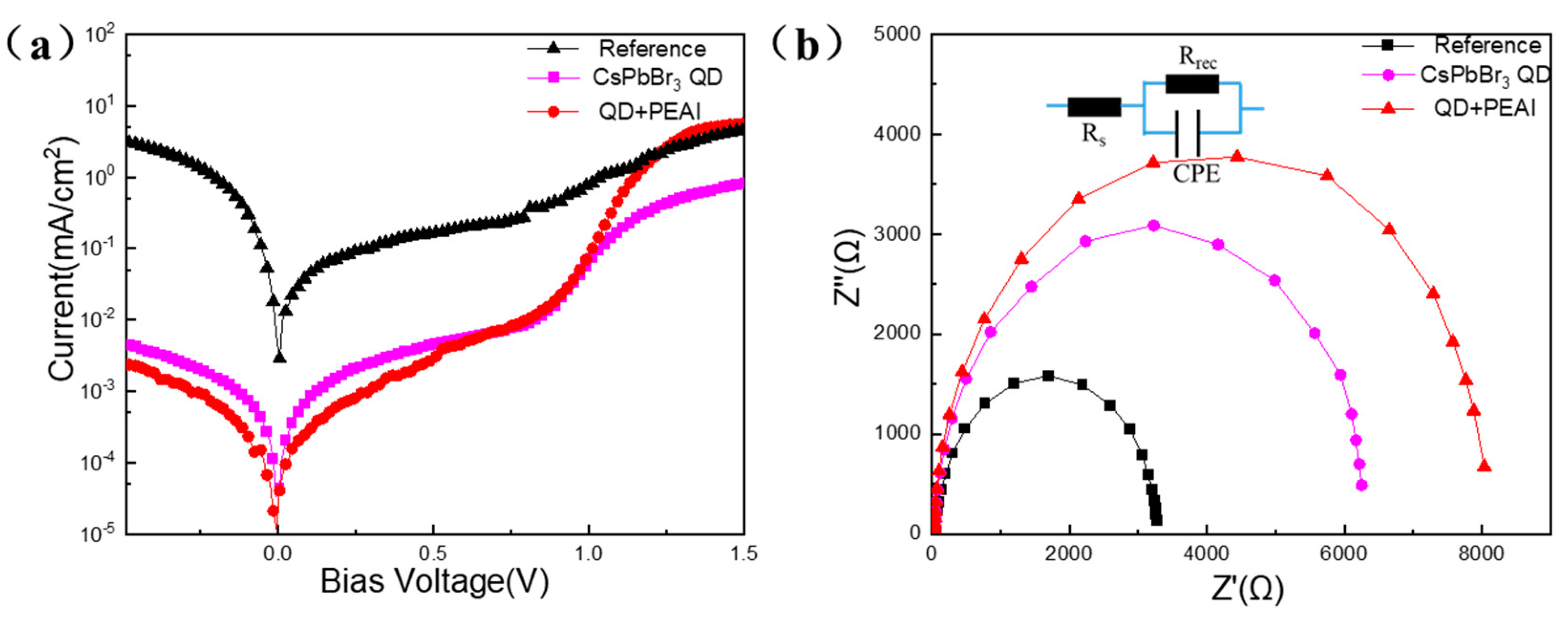 Coatings 14 00409 g009