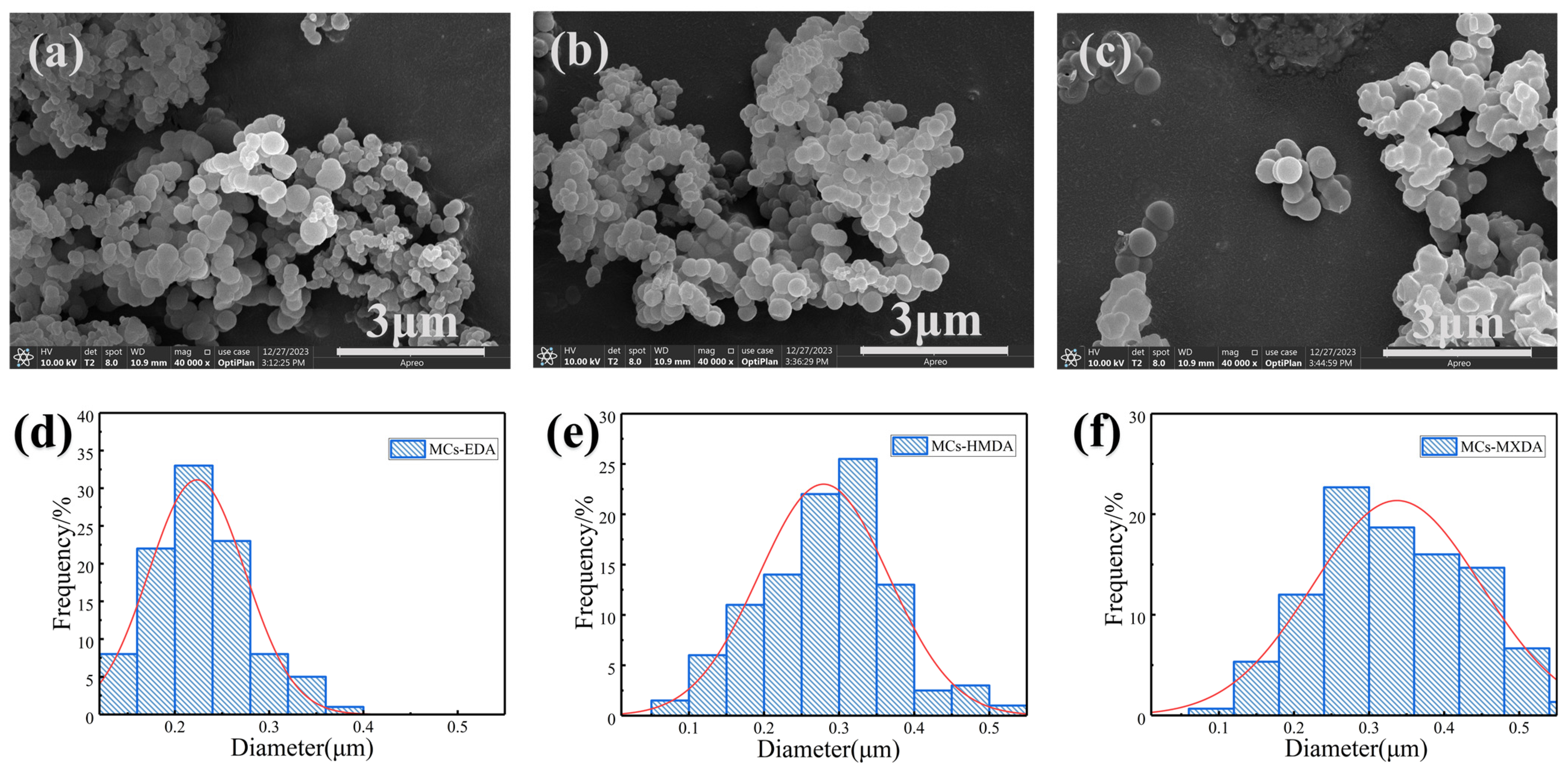 Coatings 14 00410 g001