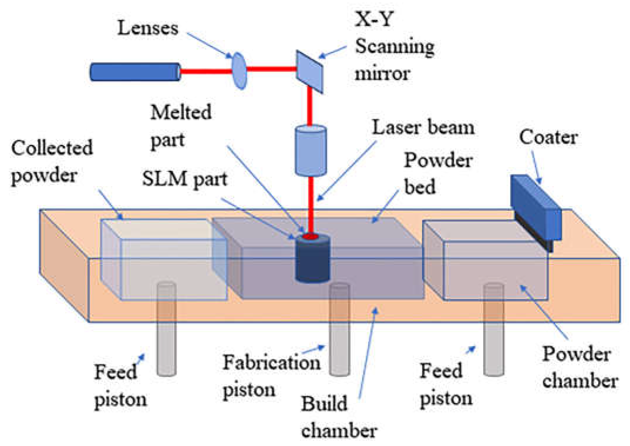 Coatings 14 00414 g002