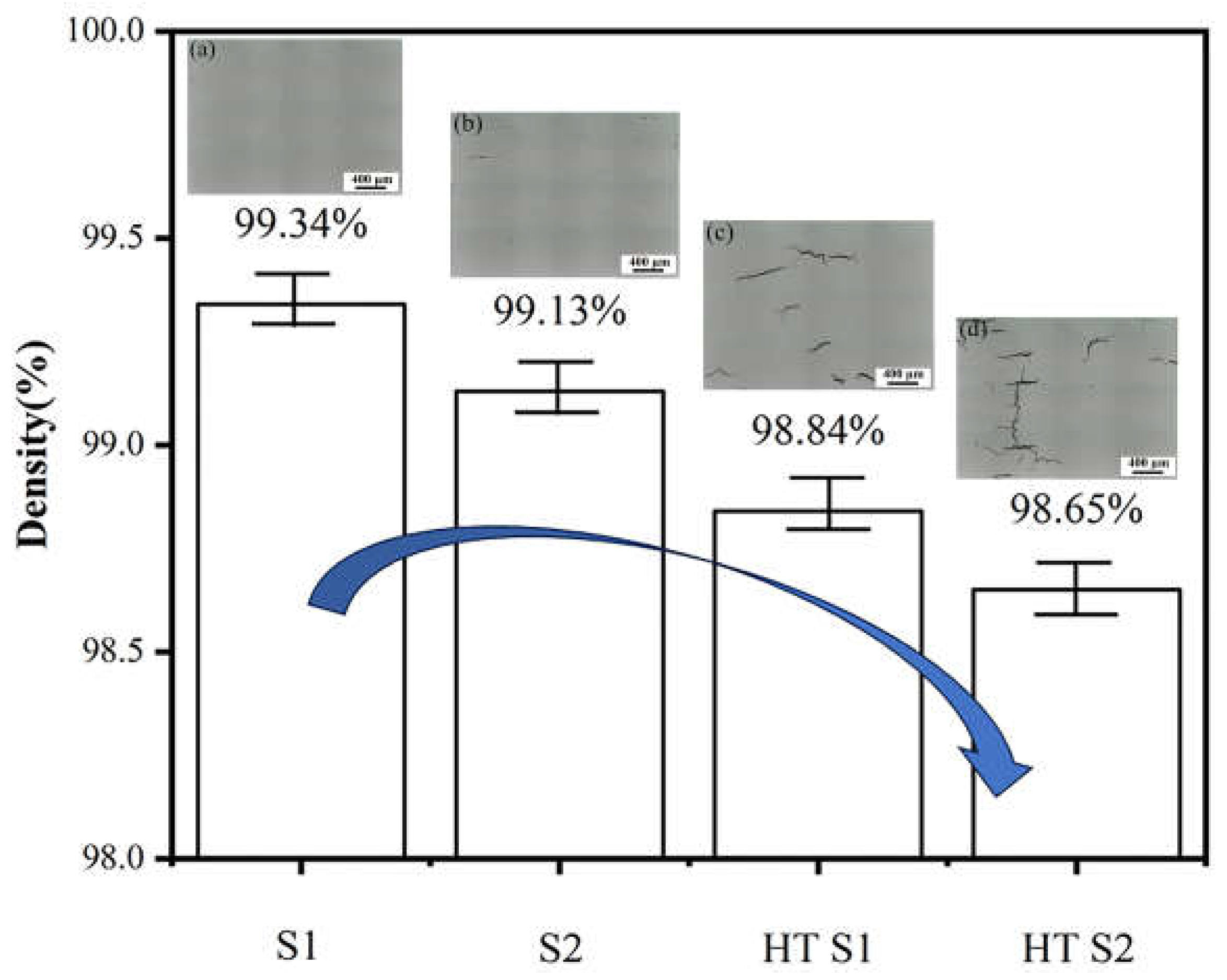 Coatings 14 00414 g004