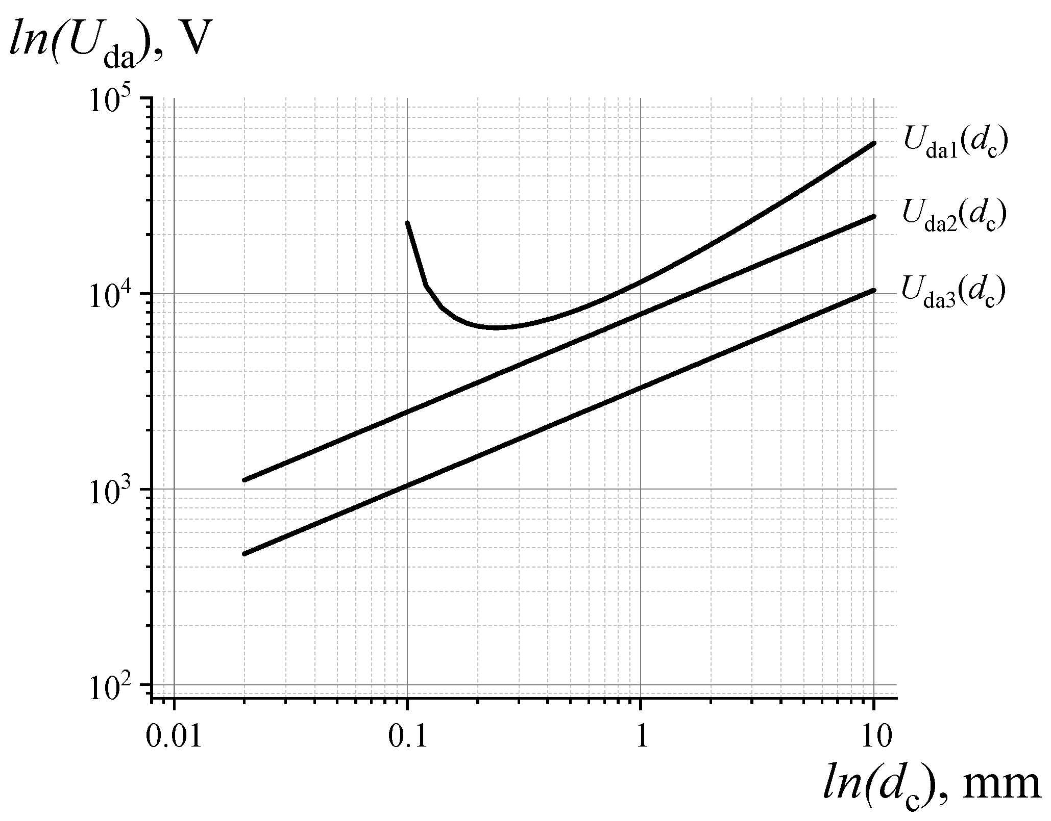 Coatings 14 00427 g002