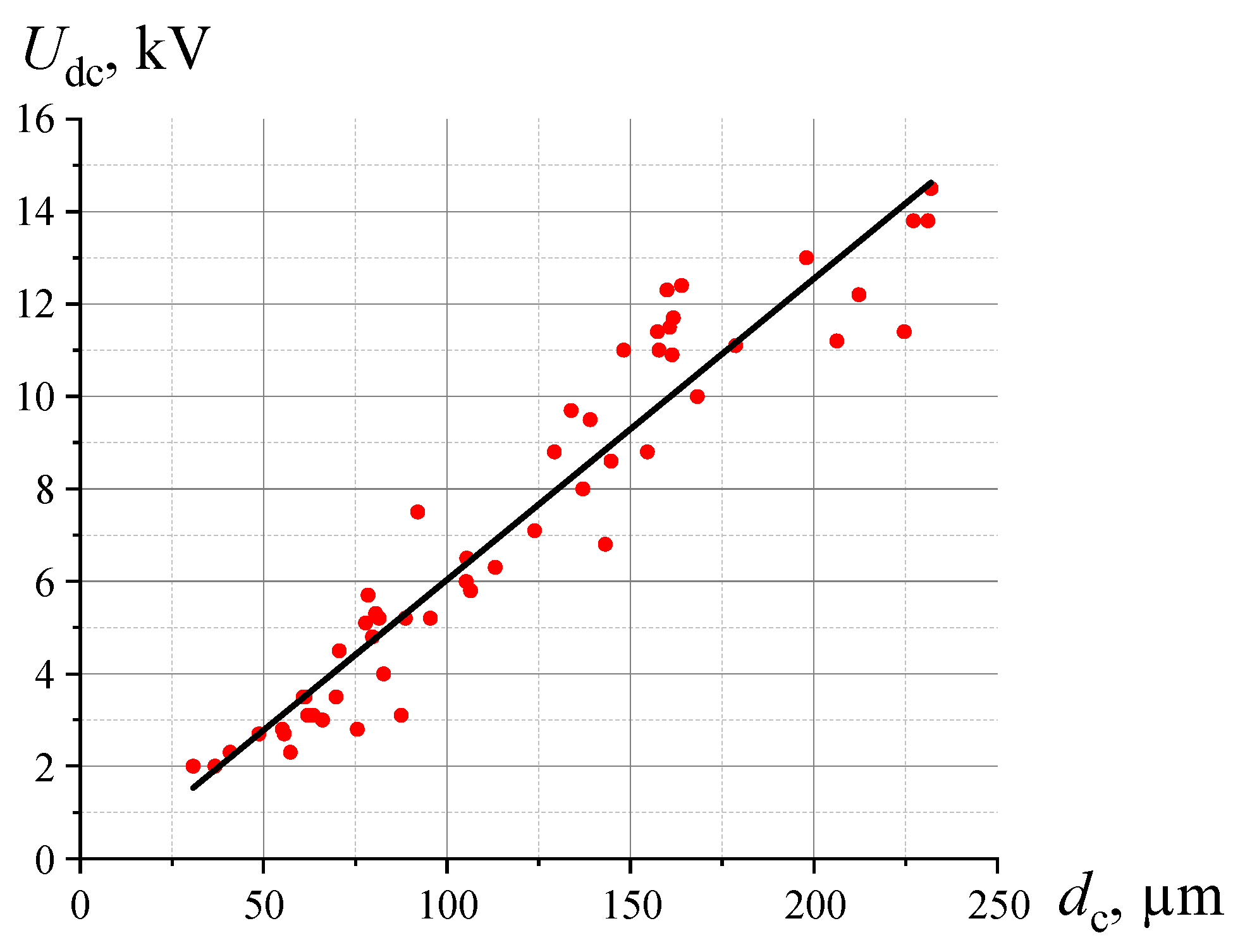 Coatings 14 00427 g006