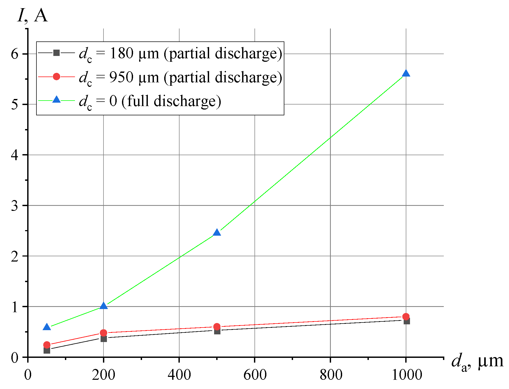 Coatings 14 00427 g011