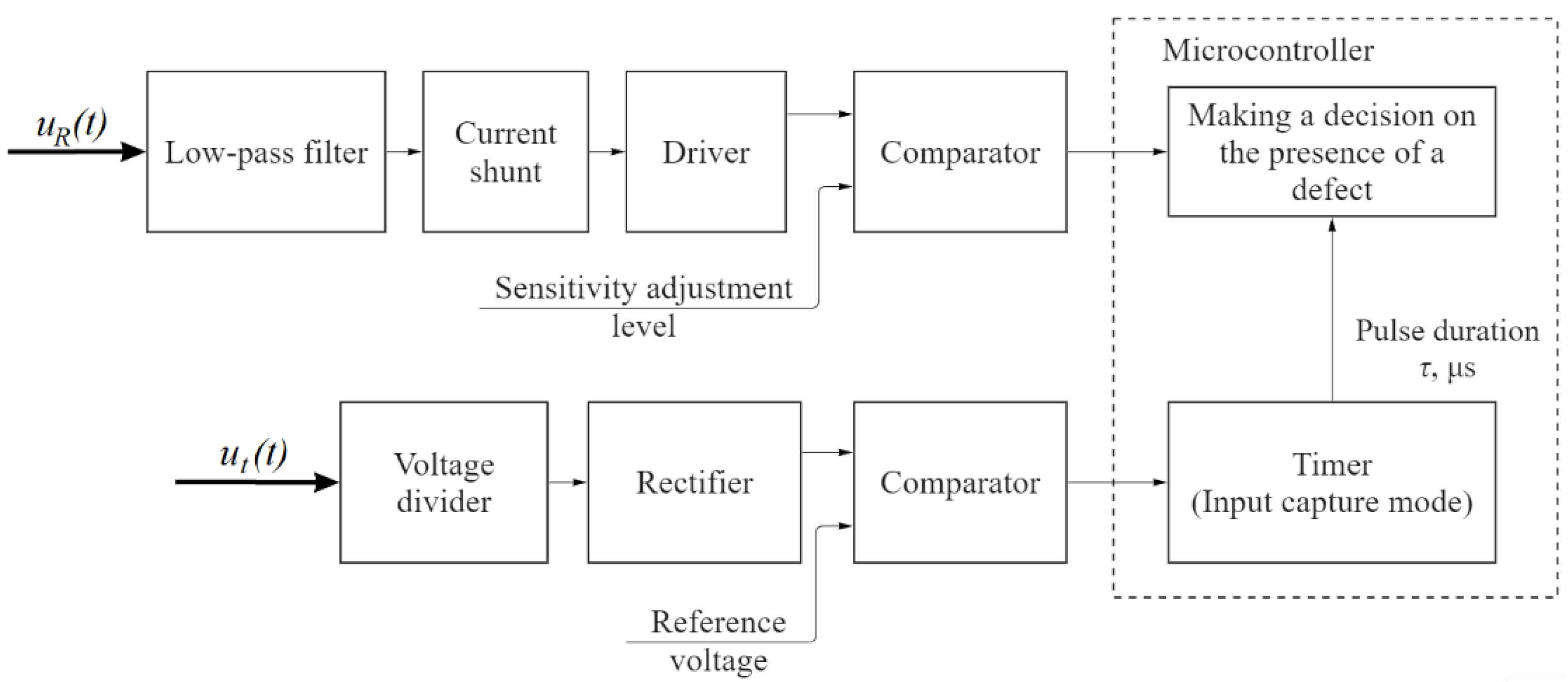 Coatings 14 00427 g013