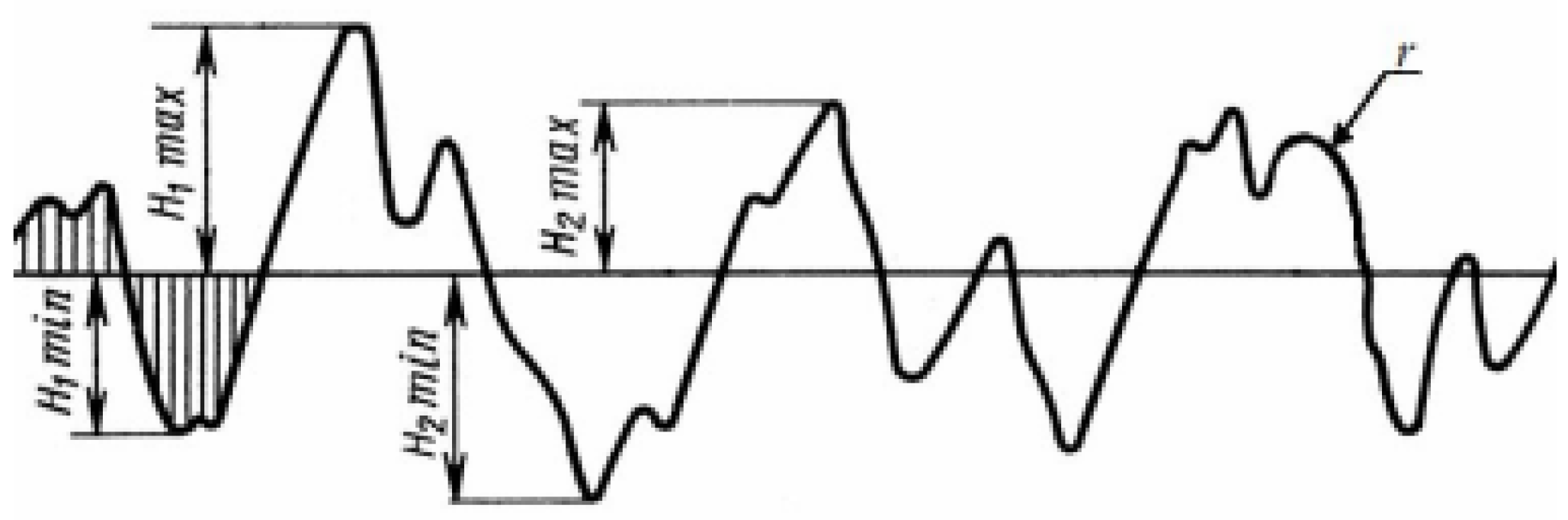 Coatings 14 00427 g014