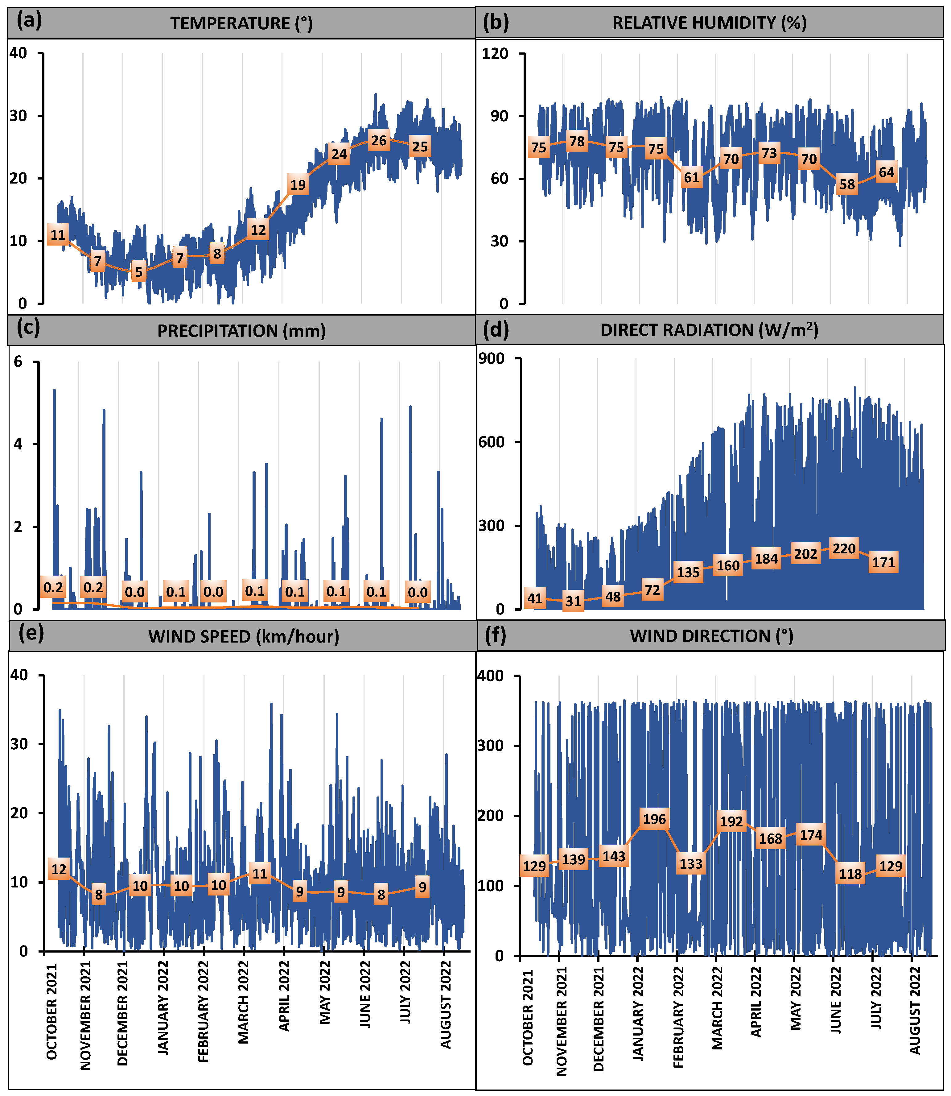 Coatings 14 00430 g002