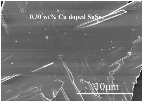 Coatings 14 00431 g0a2