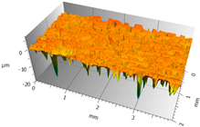 Coatings 14 00432 i001