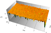 Coatings 14 00432 i003
