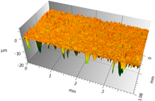 Coatings 14 00432 i004