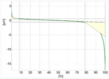 Coatings 14 00432 i009