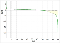 Coatings 14 00432 i010