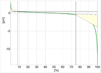 Coatings 14 00432 i011