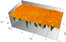 Coatings 14 00432 i013