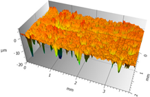 Coatings 14 00432 i016