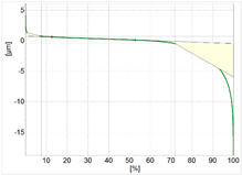 Coatings 14 00432 i021