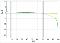 Coatings 14 00432 i022