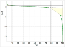 Coatings 14 00432 i023