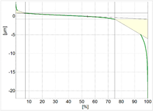 Coatings 14 00432 i024